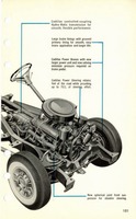 1957 Cadillac Data Book-101.jpg